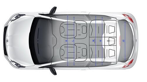 
Prsentation des cotes intrieures de la Peugeot 208, vue du dessus. Parmi ces principales dimensions, on a : K=1413mm / N= 1292 sur la version 3 portes.
 
